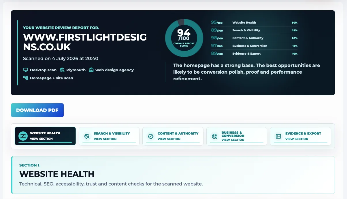 Website review tool overview screen